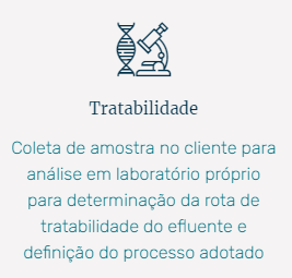 Tratabilidade Elementor